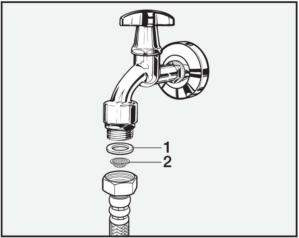 Wasserhahn ganz öffnen — halb offen reicht dem Gerät nicht.